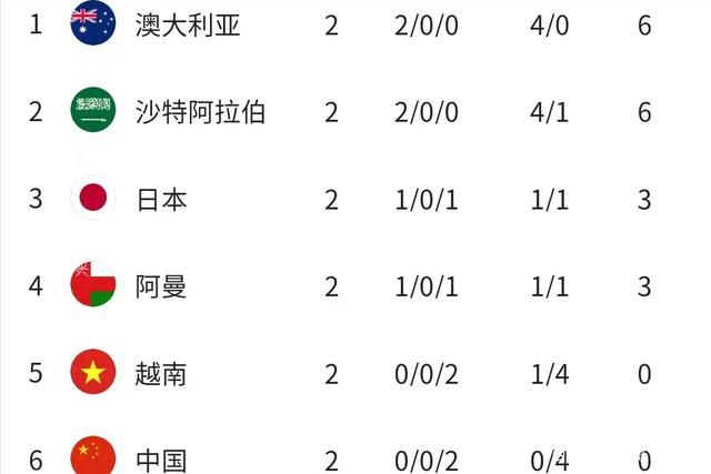 曼城4-0弗鲁米嫩塞首夺世俱杯北京时间12月23日凌晨2时，世俱杯决赛，曼城对阵弗鲁米嫩塞。